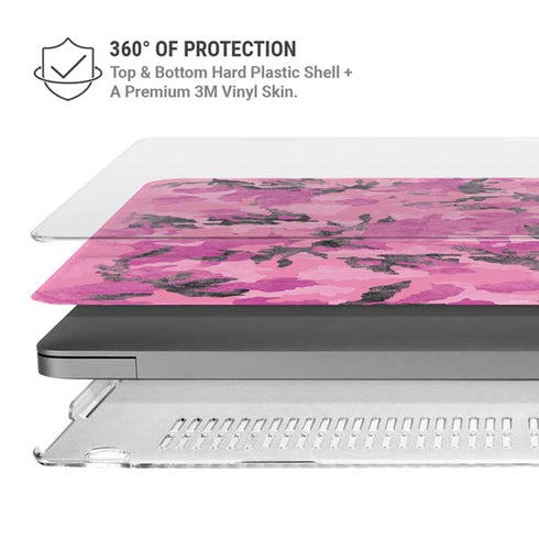 Pink Camouflage MacBook Pro 14in (2021-24) Case plus Skin
